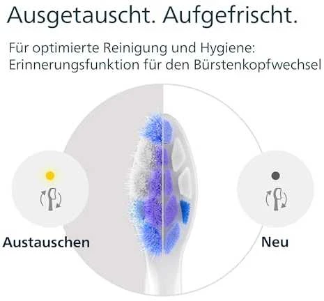 6 dalių šepetėlių galvučių pakuotė Philips Sonicare Sensitive HX6056/87, baltos spalvos