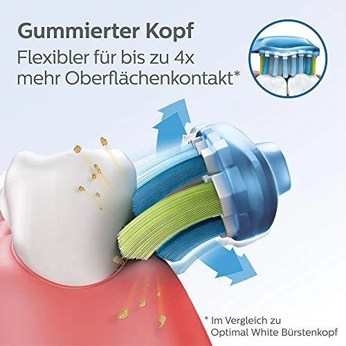 Philips Standartinės „Sonic“ dantų šepetėlio galvutės HX9044/17