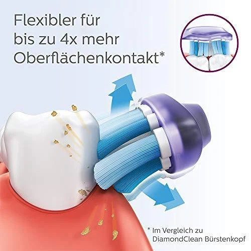 Philips Sonicare G3 Premium Gum Care Standartinės „Sonic“ dantų šepetėlio galvutės HX9054/33