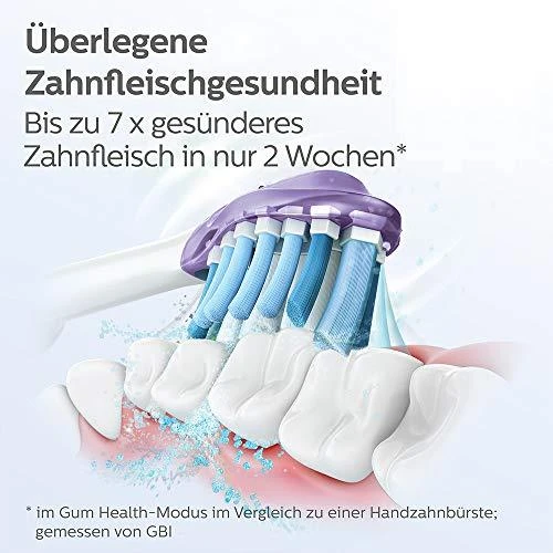 Philips Sonicare G3 Premium Gum Care Standartinės „Sonic“ dantų šepetėlio galvutės HX9054/33