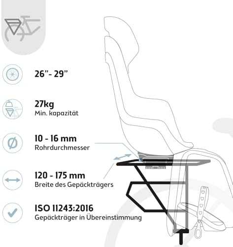 Sėdynė iš eilės. Bobike GO RS vežimėlis Peppermint