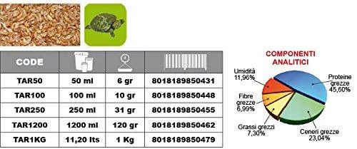 Prodac TartaFood Gammarus džiovintos krevetės vandens vėžliams 7L/1kg
