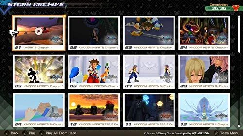 Square Enix Kingdom Hearts: Melody Of Memory PS4