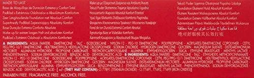 „Pupa Made To Last“ skystas makiažo pagrindas be parabenų, ilgai išliekantis makiažo pagrindas „020 Light“, 30 ml