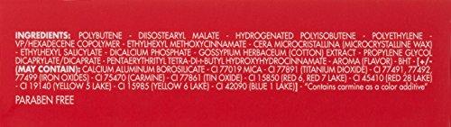 Pupa Milano Pupa Miss Pupa Lipstick #201 Cinderella, 2.4 ml