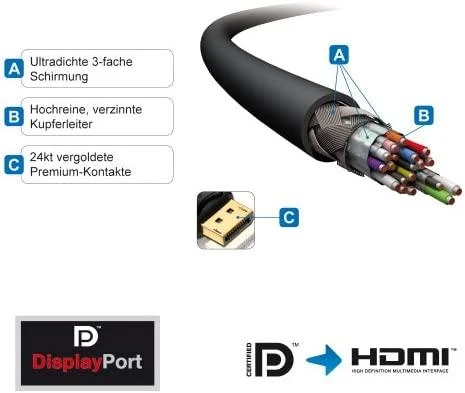 PureLink DisplayPort į HDMI laidas – PureInstall 1,00m