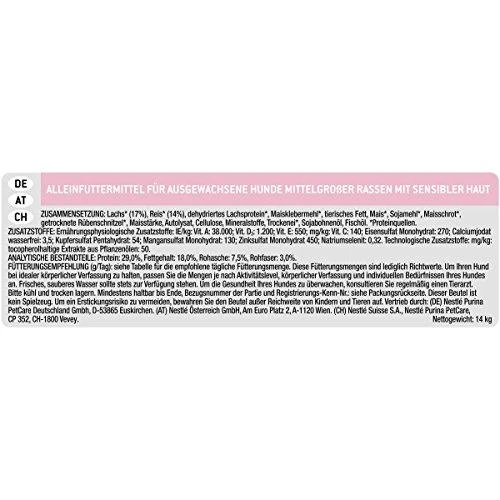 Purina Pro Plan OPTIDERMA dog adult Medium Sensitive Skin 14 kg, suaugusių vidutinių veislių, turinčių jautrią odą šunų sausas pašaras 12367239