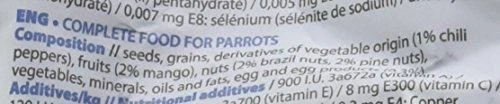 Witte Molen Puur Parrots 2kg
