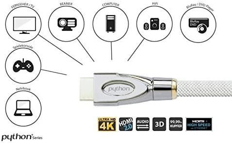 Kabelis PYTHON HDMI - HDMI 2m balta (GC-M0163)