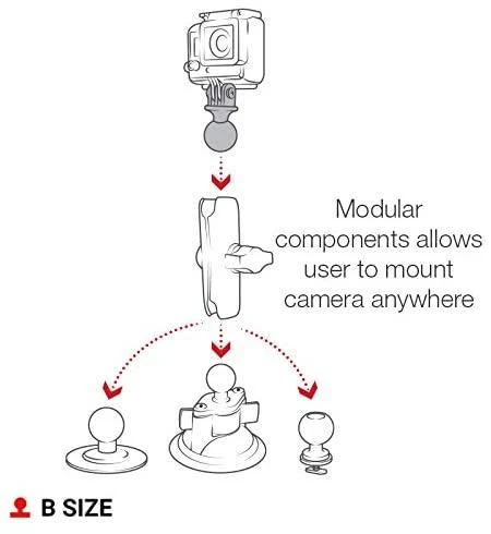 Garmin „Ram Mounts“ tvirtinimo pagrindas be pakuotės. „RAM GoPro“ tvirtinimo pagrindas 1 colio skersmens.