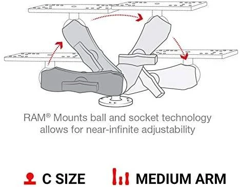 Ram Mounts UNPKD RAM UNIVERSALUS ELEKTRONINIS MONT