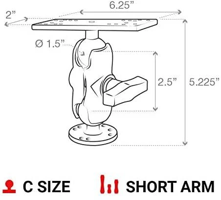 Ram Mounts UNPKD RAM UNIVERSALUS ELEKTRONINIS MONT