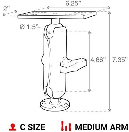 Ram Mounts UNPKD RAM UNIVERSALUS ELEKTRONINIS MONT