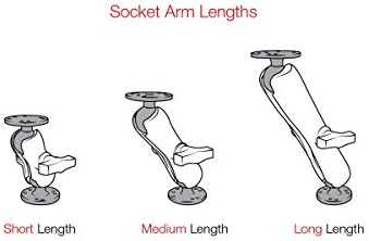 Lanberg Ram Mounts RAM 1" TRACK BALL WITH T-BOLT ATTACHMENT