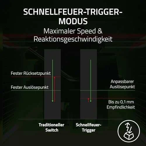 Razer Huntsman V3 Pro Tenkeyless 8KHz | Klaviatūra žaidimams | su laidu | US | Razer Analog Optical Switch Gen-2 | Juodas