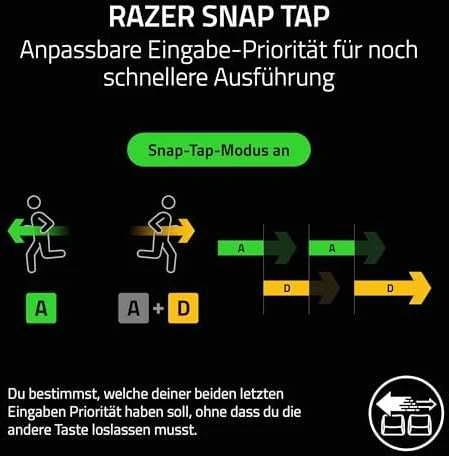 Razer Huntsman V3 Pro Tenkeyless 8KHz | Klaviatūra žaidimams | su laidu | US | Razer Analog Optical Switch Gen-2 | Juodas