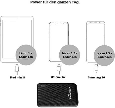 Powerbank Realpower PB-5000 SE 5000mAh Juodas (415545)