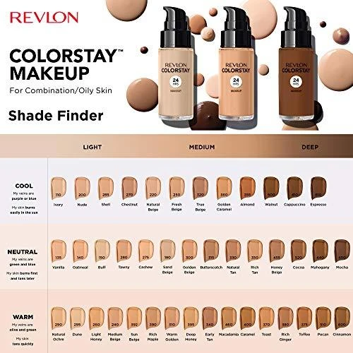 Revlon Colorstay kombinuotas riebios odos makiažas