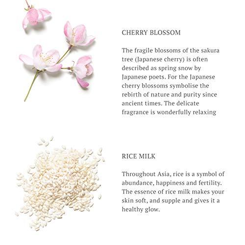 Rituals Sakuros ritualas