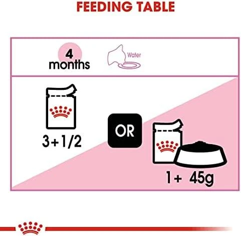 FHN Cat Kitten Instinctive Jelly 12x85 g