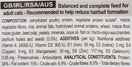 Royal Canin Hairball Care 4kg