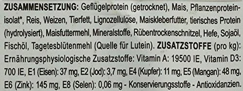 Royal Canin Urinary Care 4kg