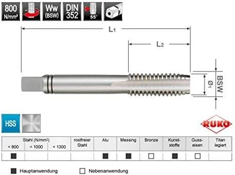 Rankinis sriegiklis RUKO BSW DIN 352 HSS 3/4"