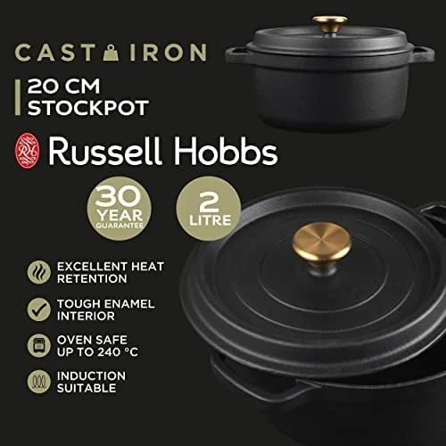 Russell Hobbs RH02524BEU7 ketaus puodas 24 cm juodas