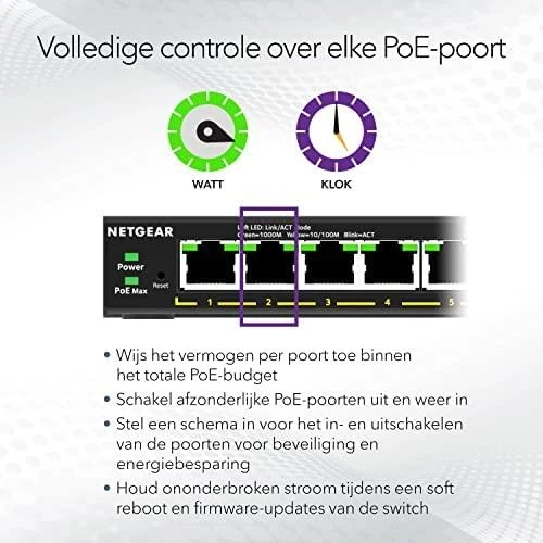 Šakotuvas NETGEAR 16PT GE Plus jungiklis su POE+