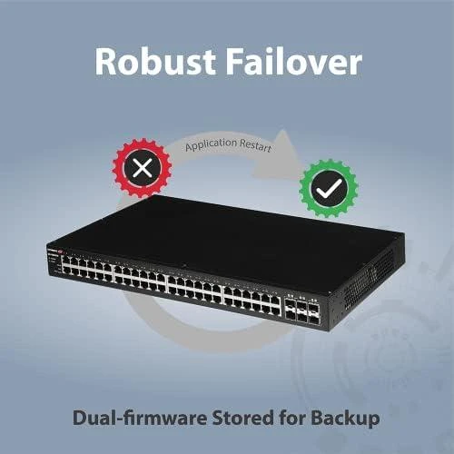 Šakotuvas EDIMAX 54 prievadų Gigabit Web Smart jungiklis su 6 SFP+ 10G prievadais