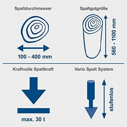 Malkų skaldiklis 30T HL3000GM (el+PTO), Scheppach