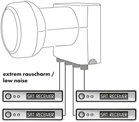 Schwaiger Quad LNB palydovinis keitiklis, pilkas (LNB4)