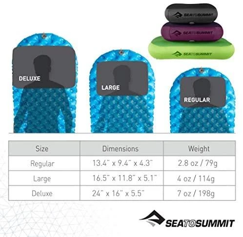 Pagalvėlė Sea To Summit Aeros Premium Traveller