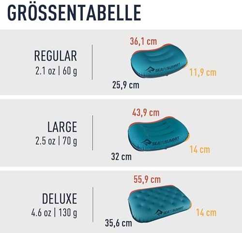 Pagalvė Sea To Summit Aeros Ultralight Pillow Regular (Pilka)
