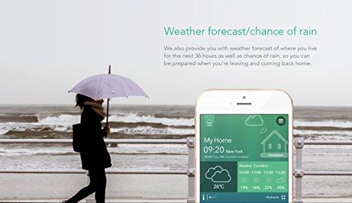 Sigma Casa Home Control Smart Weather Klimastation BT4