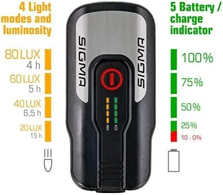 SIGMA AURA 80 USB priekinis žibintas + NUGGET II galinis žibintas