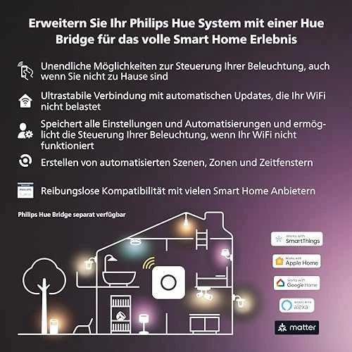 „Philips Hue“ | Baltas liečiamasis jungiklis | Baltos