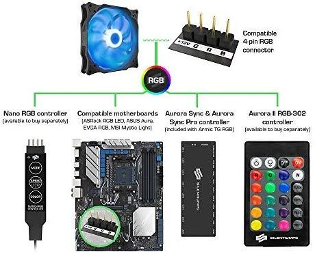SILENTIUMPC Stella HP RGB 140 PWM