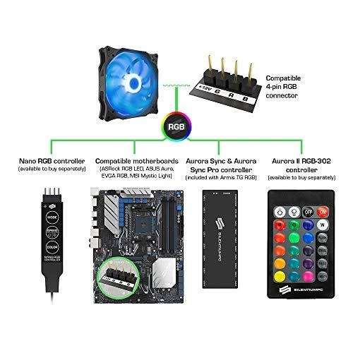 SILENTIUMPC Stella HP RGB 140 PWM