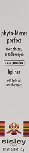 Sisley Phyto-Levres Perfect Lipliner, 1,2 g
