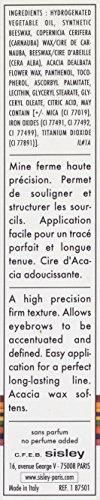 Sisley Phyto Sourcils Perfect Eyebrow Pieštukas moterims, 0.55 g