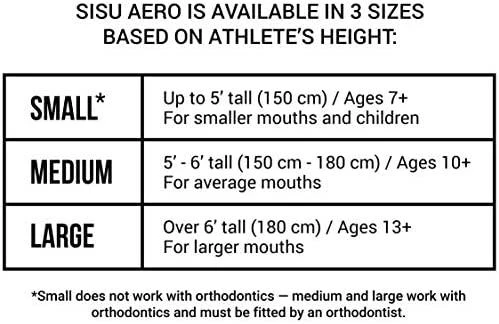 Dantų apsauga suaugusiems SISU 1.6 Aero Medium