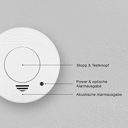 Dūmų detektorius Smartwares RM250 (su baterija)