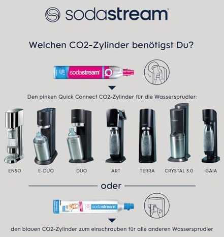 NAUJIENA! Gazuotų gėrimų gaminimo aparatas SodaStream Enso