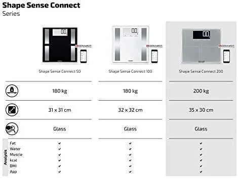 SOH Soehnle Shape Sense Connect 200 Stačiakampis Sidabras Elektroninės vonios svarstyklės