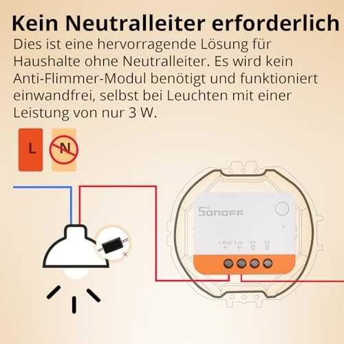 Sonoff ZBmini-L2 Extreme Zigbee 1 kanalo relė 6A