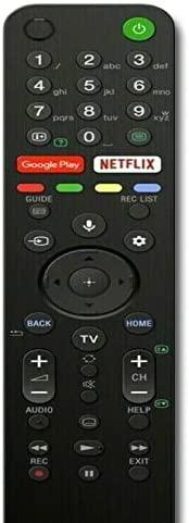 Sony NUOTOLINIO VALDYMO PULTAS (RMF-TX500 (149355413))