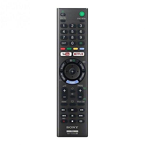 Pilot RTV Sony RMT-TX300E (149331411)