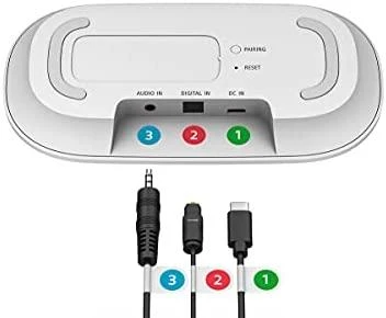 Sony SRS-LSR200 kolonėlė televizoriams