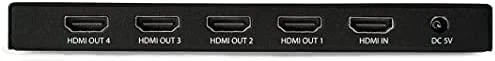StarTech HDMI skirstytuvas – galinė jungčių plokštė